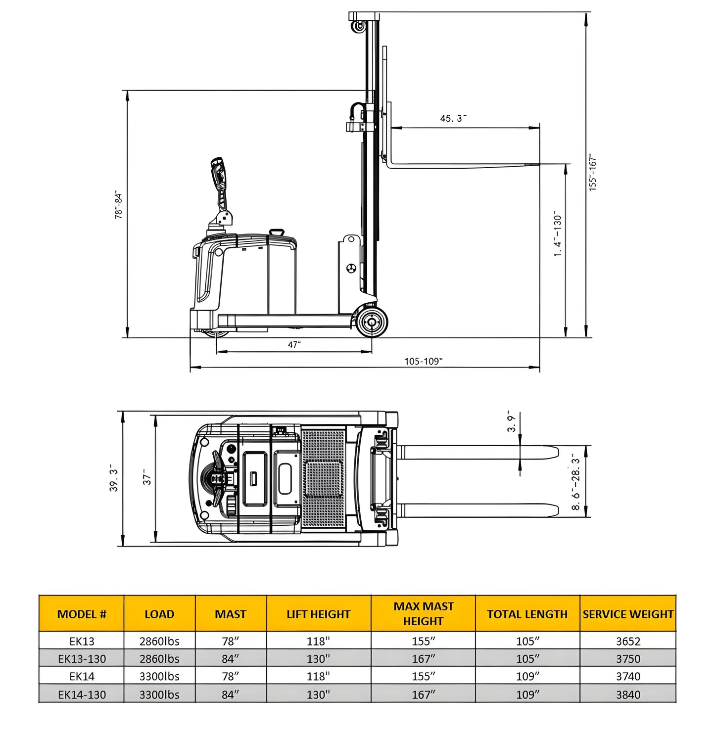 EKKO EK14-130 | Counterbalanced Walkie Stacker | 130" Lift Height | 3300 lb Capacity