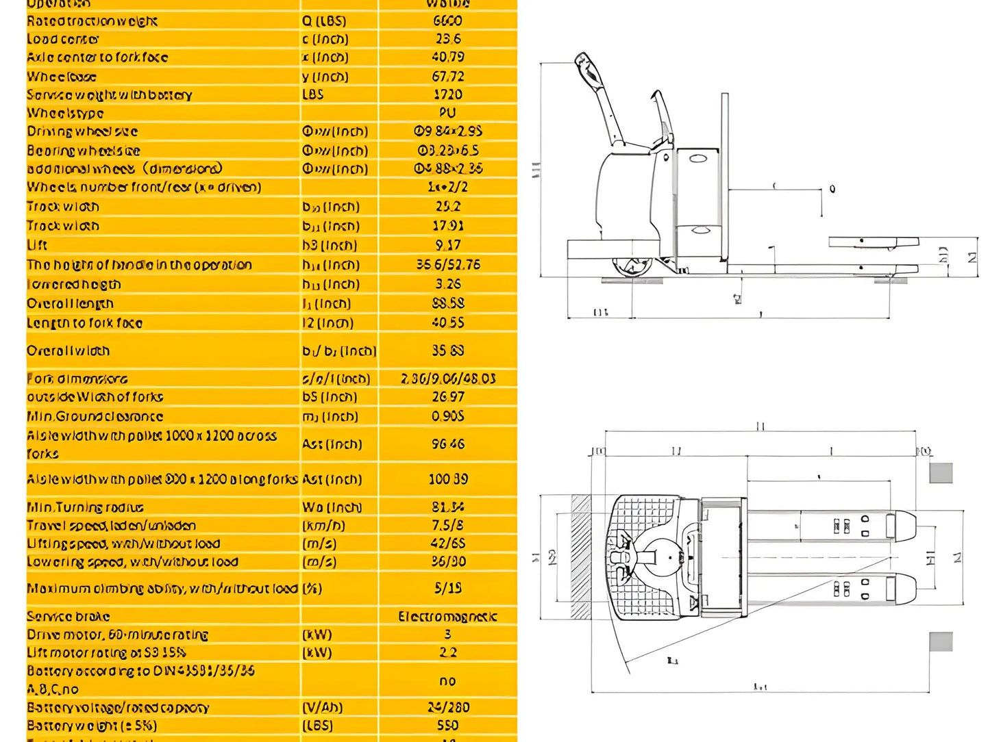 EKKO EP30A | Rider Pallet Truck | with 6600 lb Load Capacity