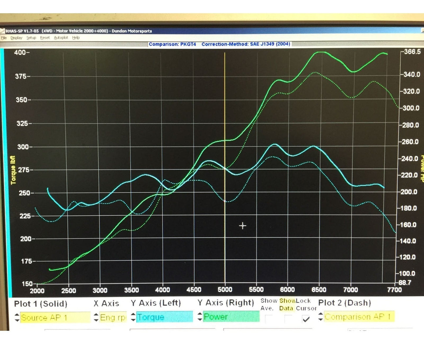 Pre-Owned 981 GT4 Club Sport Race Headers