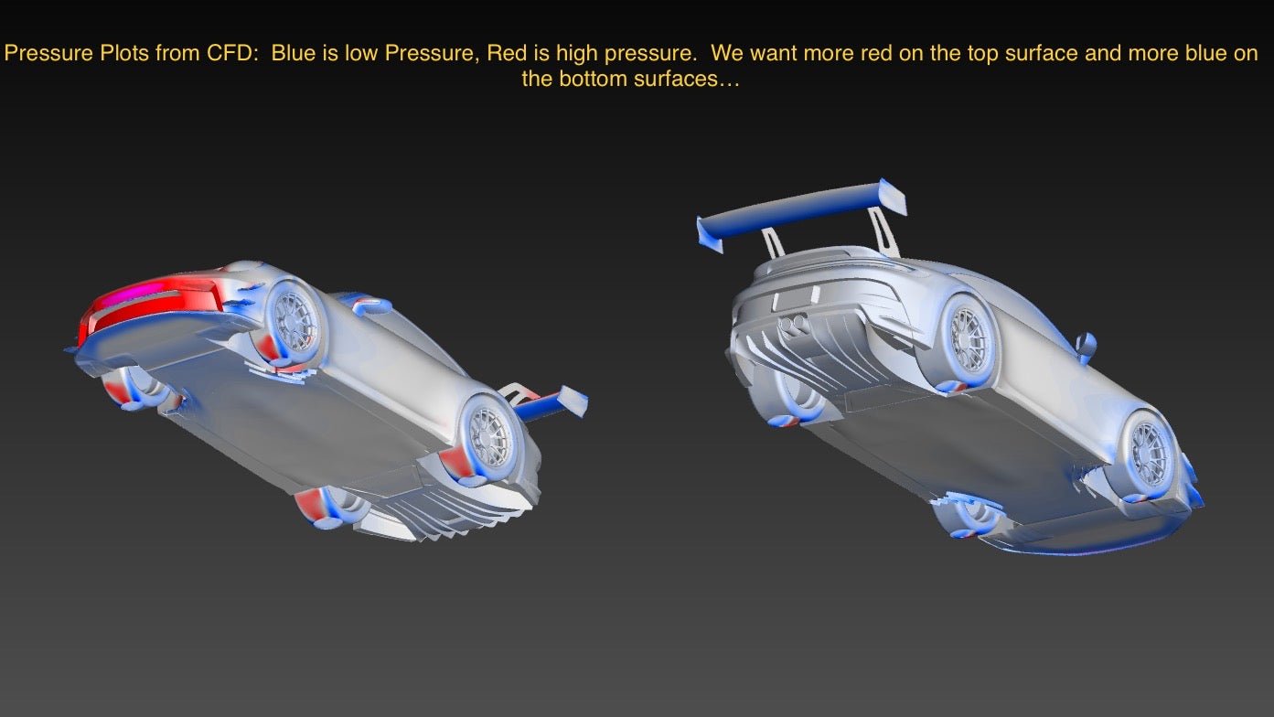 992 GT3 "Valkyrie" Carbon Swan Neck Wing Package