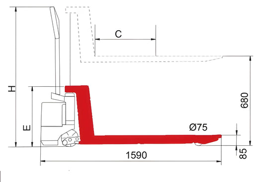 Majorlift Scissor Lift Pallet Jack Trucks, 45″x27″, 3300 lbs Cap. - SLPT33M