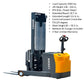 EKKO EH15TH | Moving Mast Walkie Reach Truck | 3300 lb Cap. | 216" Height