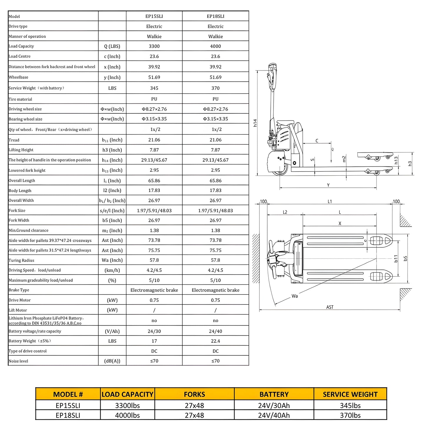 EKKO EP20Li | Curtis Controller Lithium | Electric Walkie Pallet Truck | with 4400 lb Load Capacity