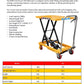 EKKO T15 | Scissor Lift Table Cart | 330 lb